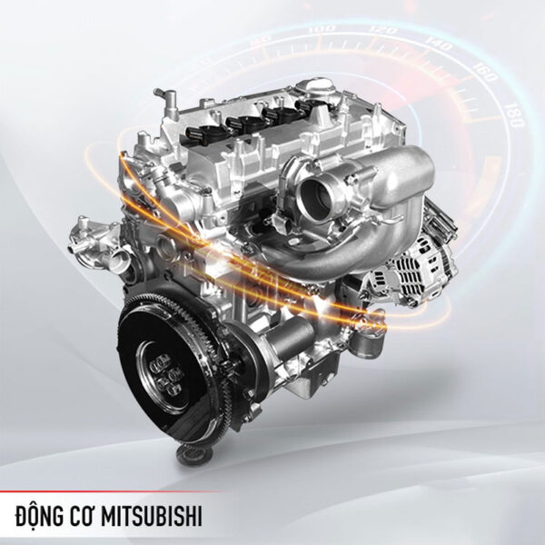 Động cơ Mitsubishi mạnh mẽ, tiết kiệm nhiên liệu