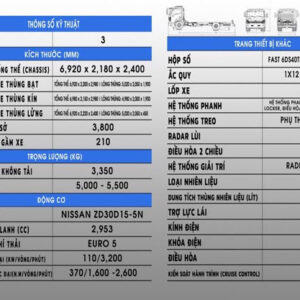 Thông số kỹ thuật của Vinamotor K6 thùng bạt 